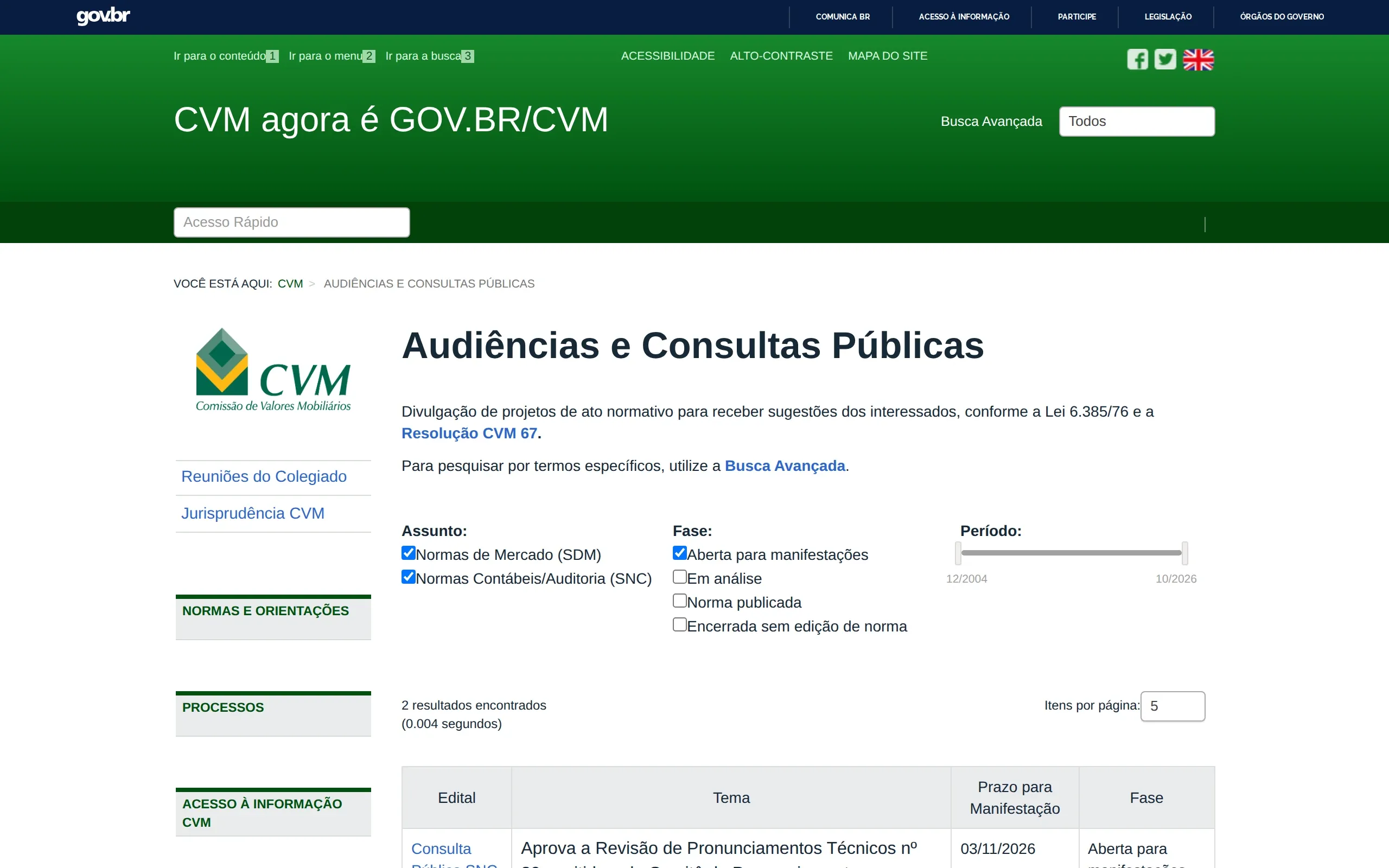 Comissão de Valores Mobiliários (CVM): Audiências e Consultas Públicas, capturada em outubro de 2026
