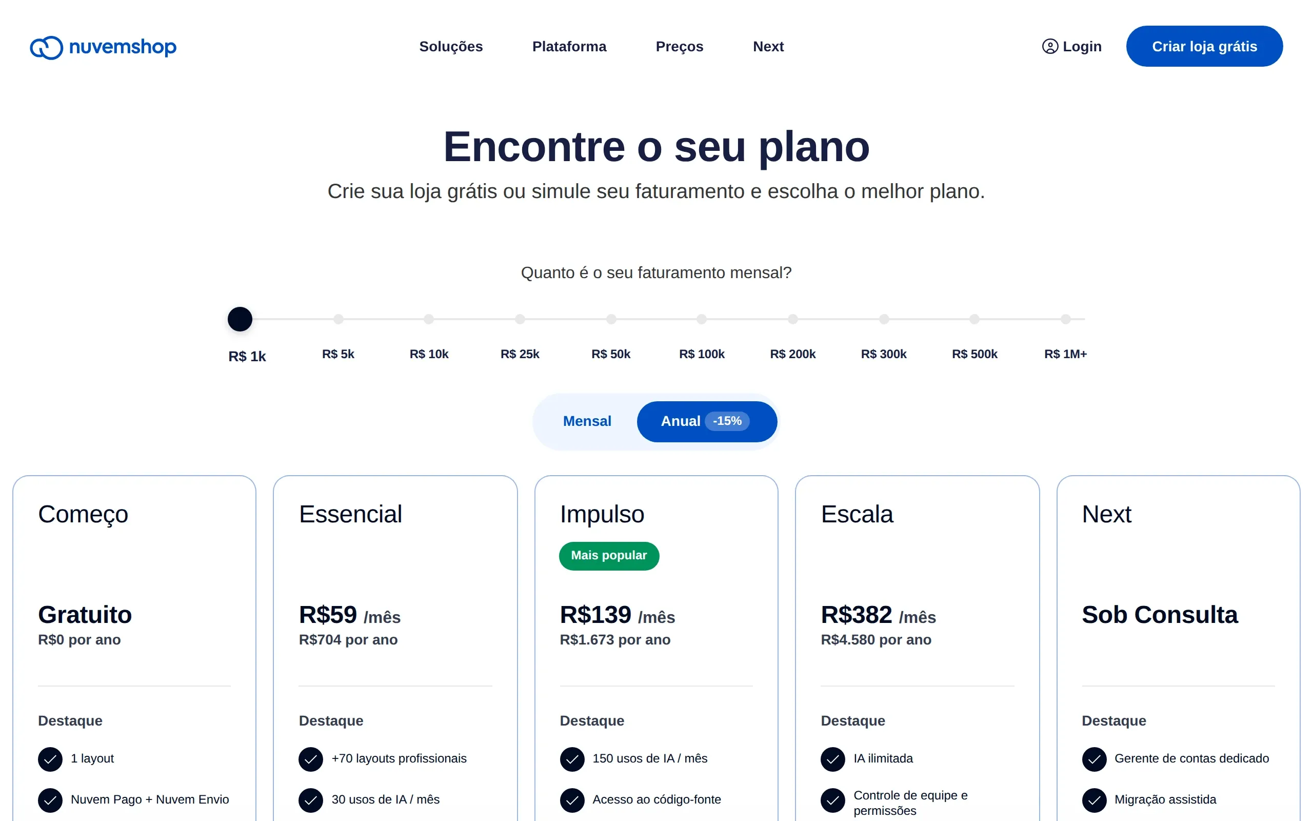 Nuvemshop: Planos e preços, capturada em outubro de 2026